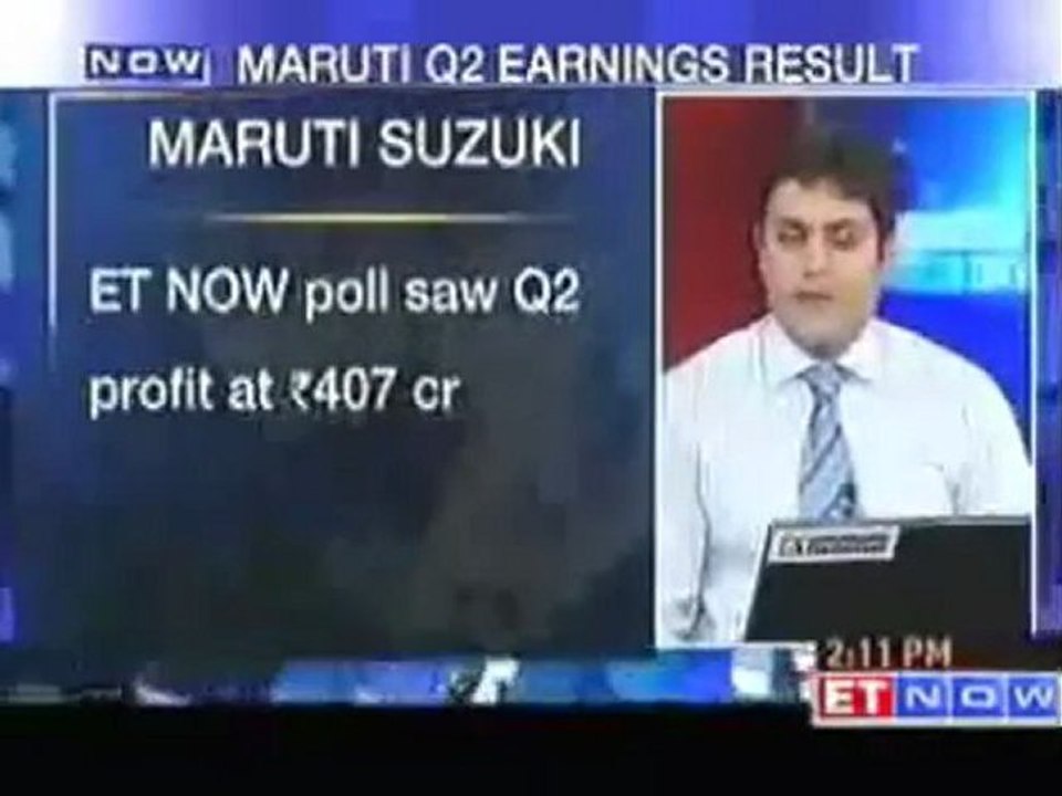 Maruti results far below expectations