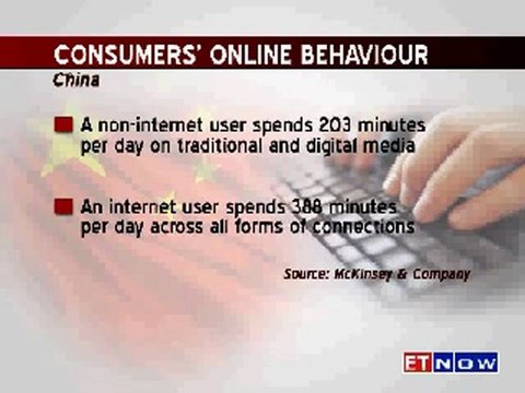 Brand Equity - Decoding the New Age Consumer