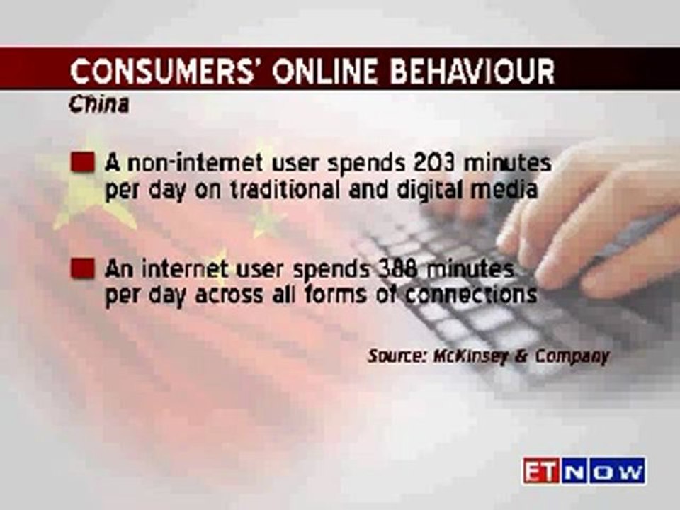 Brand Equity - Decoding the New Age Consumer