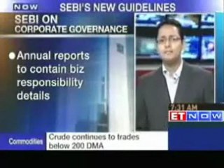 SEBI reduces warrant conversion tenure to 12 months