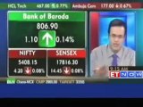 Nifty holds 5400 mark: Banking stocks gain