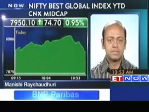 Nifty crosses 5600 mark