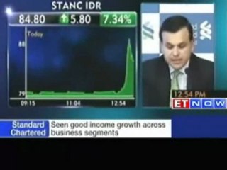 Standard Chartered Bank: Annual net profit climbs 12%