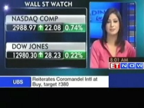 Ben Bernanke: Housing prices is a major concern