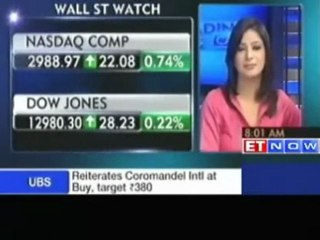 Ben Bernanke: Housing prices is a major concern