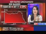 Impact of repo rates on Bombay Stock Exchange