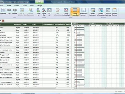 MindView 4 Mind Mapping - Project Management Tutorial