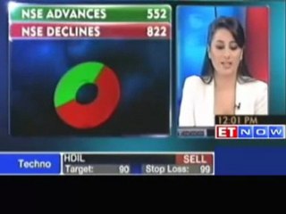 Sensex rangebound ; HDFC, TCS, SBI down
