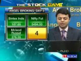 Buy Now Sell Now - The Stock Game - 15th June'11