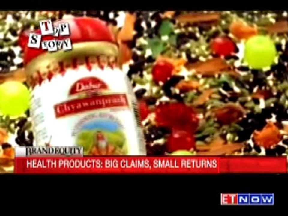 Brand Equity - Big Claims, Small Returns