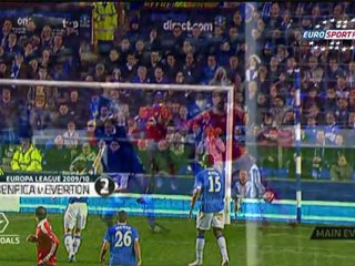 Eurogoals - Main Event