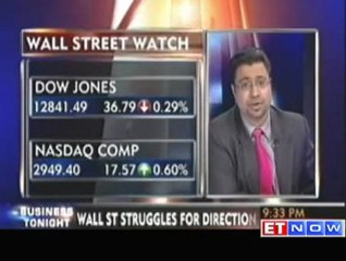 Greece: Iran weigh on US stocks at Wall Street