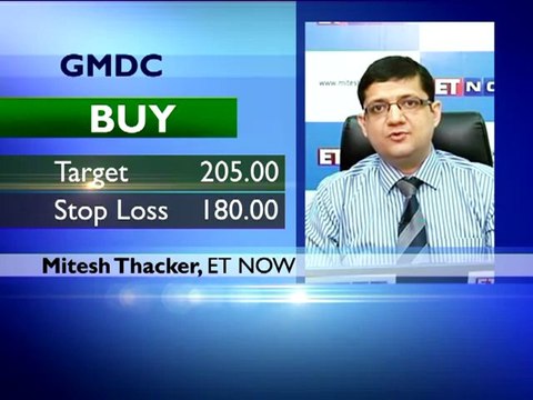 ET NOW: RIGHT CALLS with MITESH THACKER