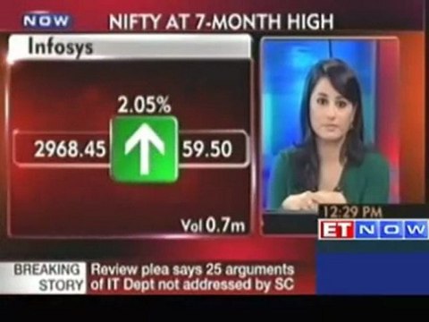 Asianomics: Markets not factoring in Eurozone in recession