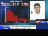 Rajat Bose: Market sentiments can't be adjudged down