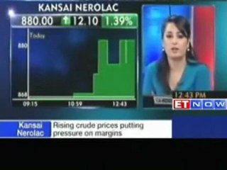 Kansai Nerolac: Crude prices to affect margins