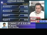 Ashwani Gujral : Markets to remain unaffected by UP poll results