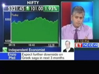 Enzio Von Pfeil - Expect further downside on Greek saga