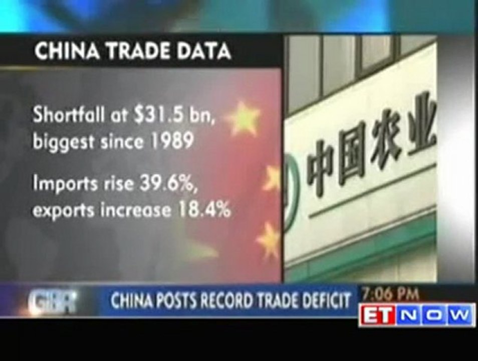 China posts record trade deficit in over 20 years