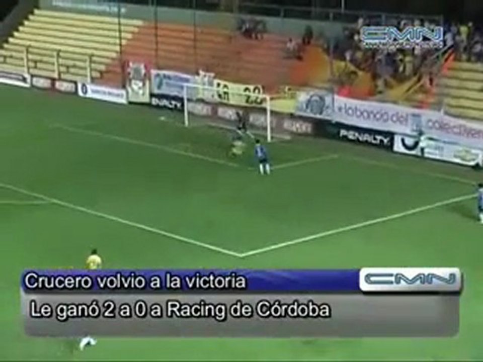 CDN 2-Racing (C) 0