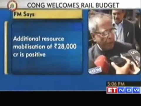 Congress backs hike in railway fares, BJP unhappy