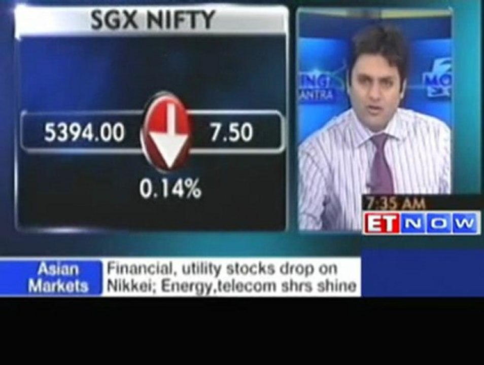 Asian markets flat, Hang Seng and Nikkei in green