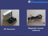 How To Install Magnetic Mount Antenna On RF Receiver