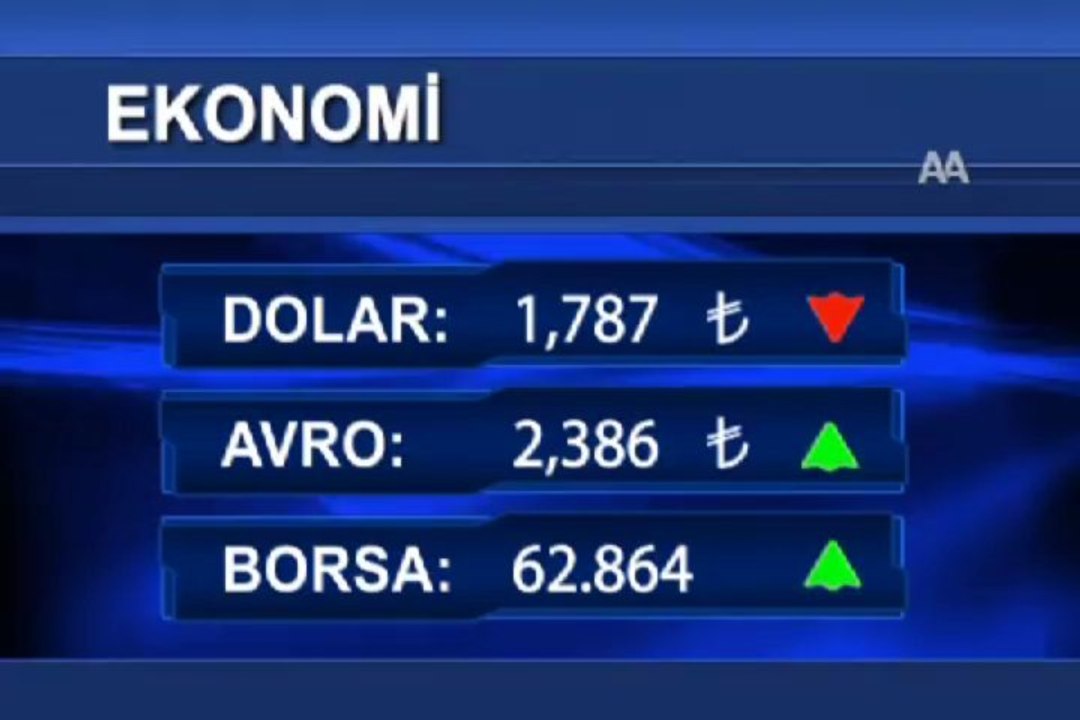 Borsa güne artışla başladı