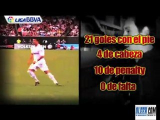 ميسي ورونالدو والصراع من اجل لقب هداف الليجا