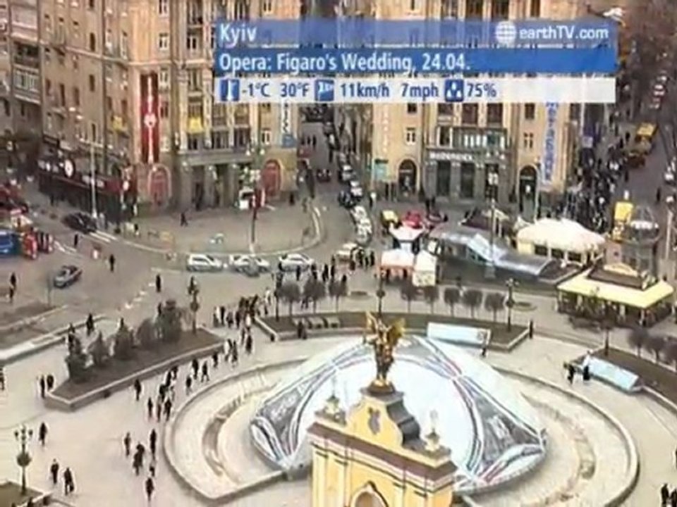 Lucerne - Switzerland, London - United Kingdom, Arcachon - France, Kyiv - Ukraine, Engelberg - Titlis - Switzerland, Dusseldorf - Germany, Budapest - Hungary