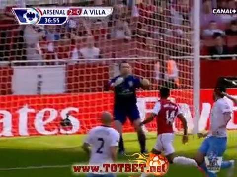 Арсенал - Астон Вилла (3-0) 24.03.2012
