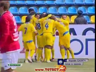 Ростов - Спартак Н (2-1) 25.03.2012