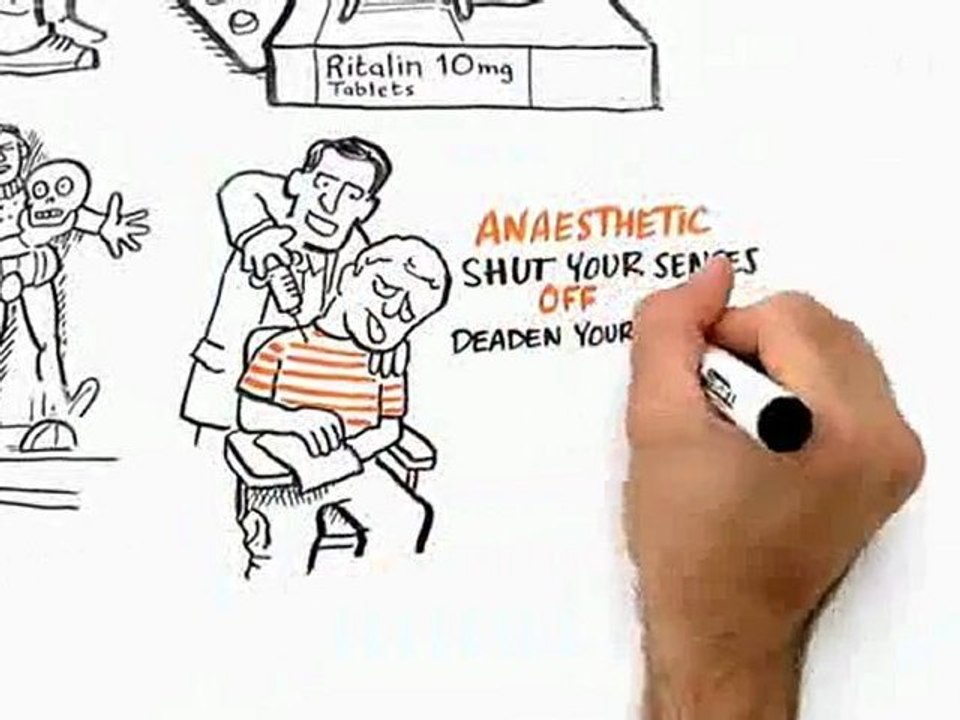 RSA Animate - Changing Education Paradigms