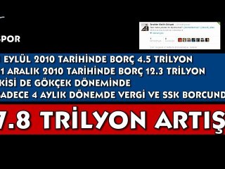 Ankaragücü vergi borcu ne kadardı?