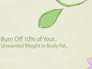 Can You Loss Weight By Not Eating - Free Diet Video