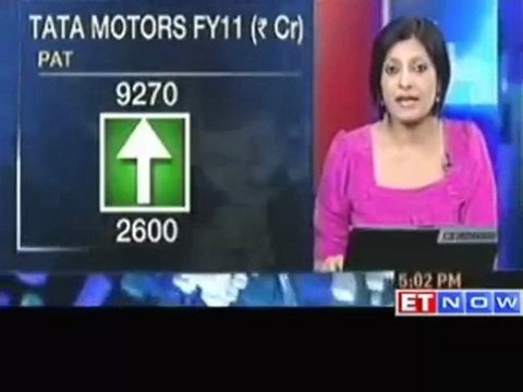 Tata Motors net profit jumps over three fold at Rs 9,274 crores