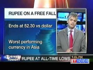 Dollar demand from oil cos trade deficit hurting Rupee