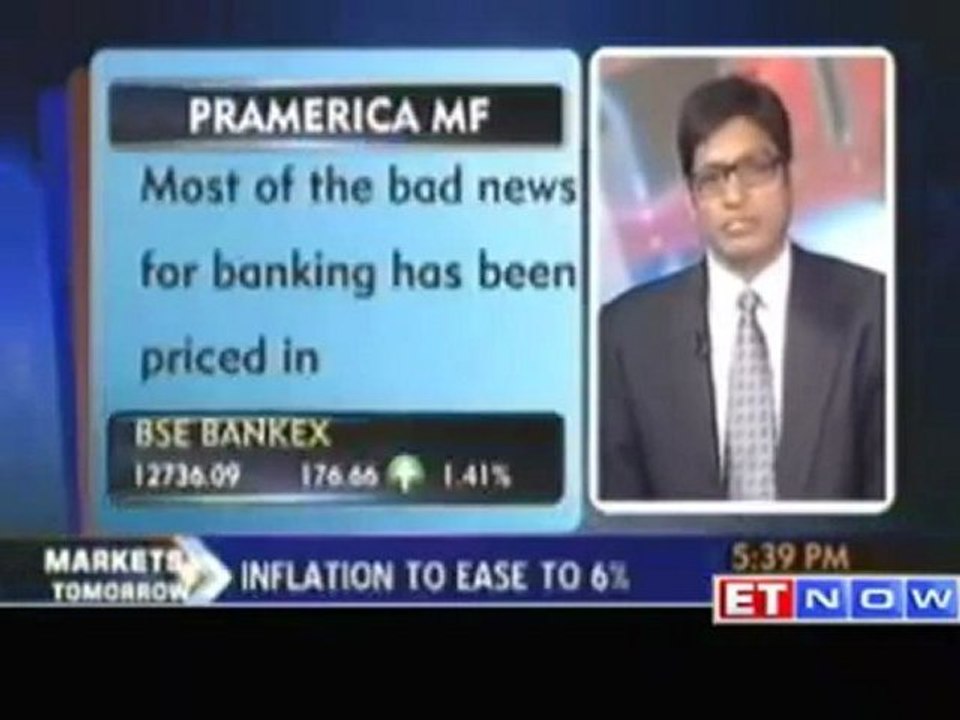 Experts views on current market scenario