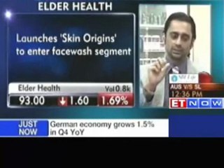 Elder Pharma new business foray into skin care