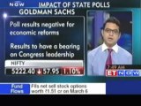 Brokerages on impact of UP poll outcome on markets