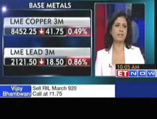 Copper prices weaken on China demand worry