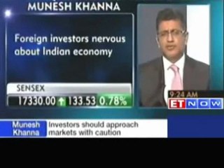 Munesh Khanna - High liquidity supporting markets