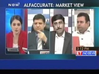 AlfAccurate - Market will not remain bullish for long time