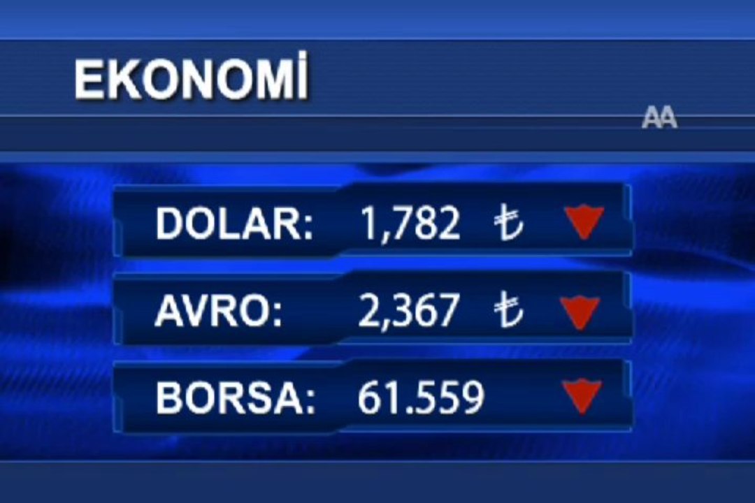 Ekonomi