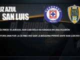 Medio Tiempo: En Fa Cruz Azul vs San Luis CL12.mov