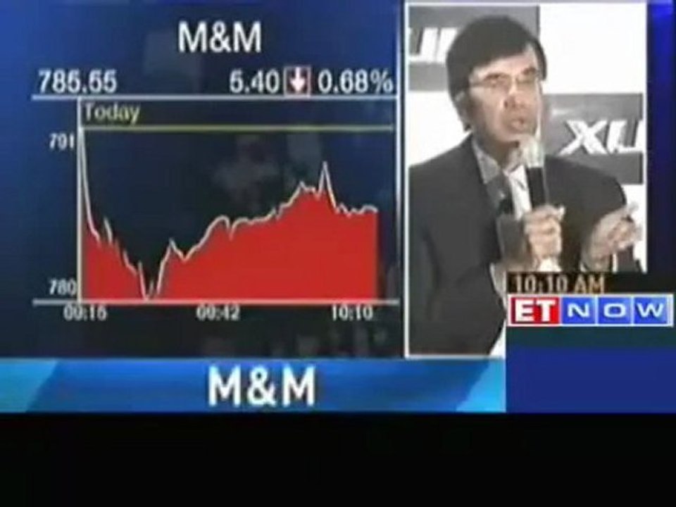 M&M launches SUV XUV 500 at Rs 10.8 lakh