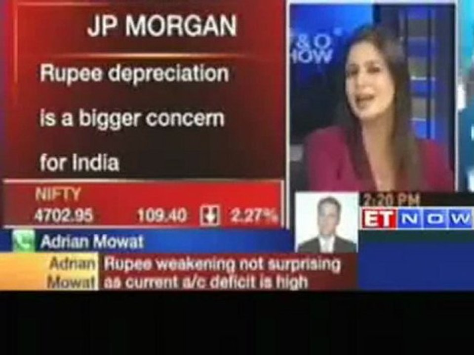 Rupee depreciation is bigger concern for India JP Morgan