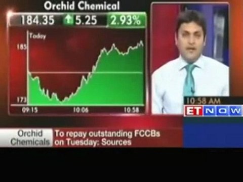 Orchid Chemicals to repay FCCBs on Tuesday