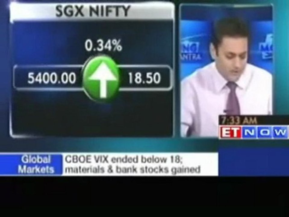 Asian markets trade high, Nikkei and Kospi at 7 month high