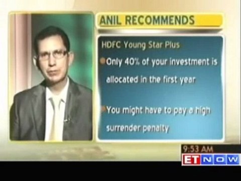 Investor's Guide - Anil Sahgal answers investment related queries